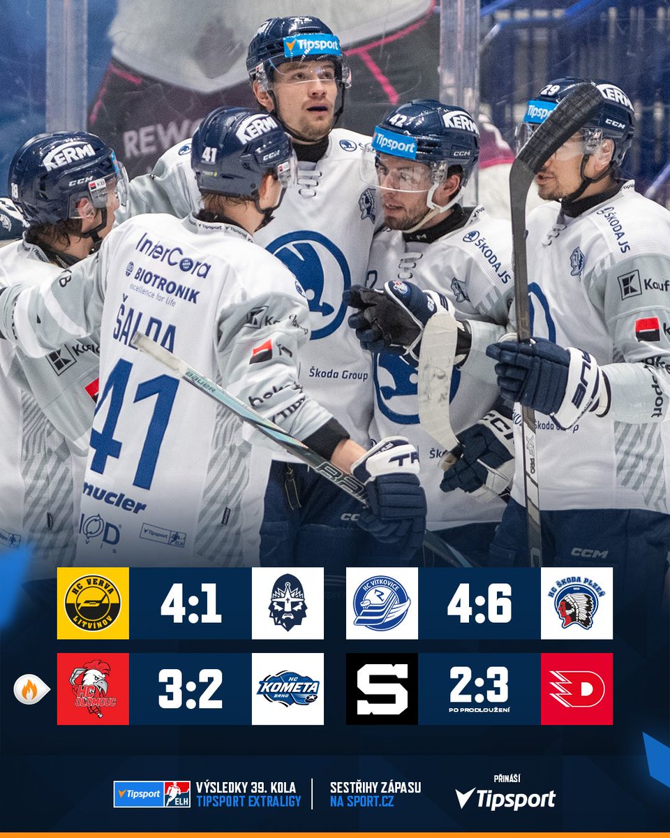 Moravské derby pro Moru! 🏒 V Praze úspěšnější Dynamo. 👀
 
📸 Petr Kotala 

 #TELH | #vysledkytelh