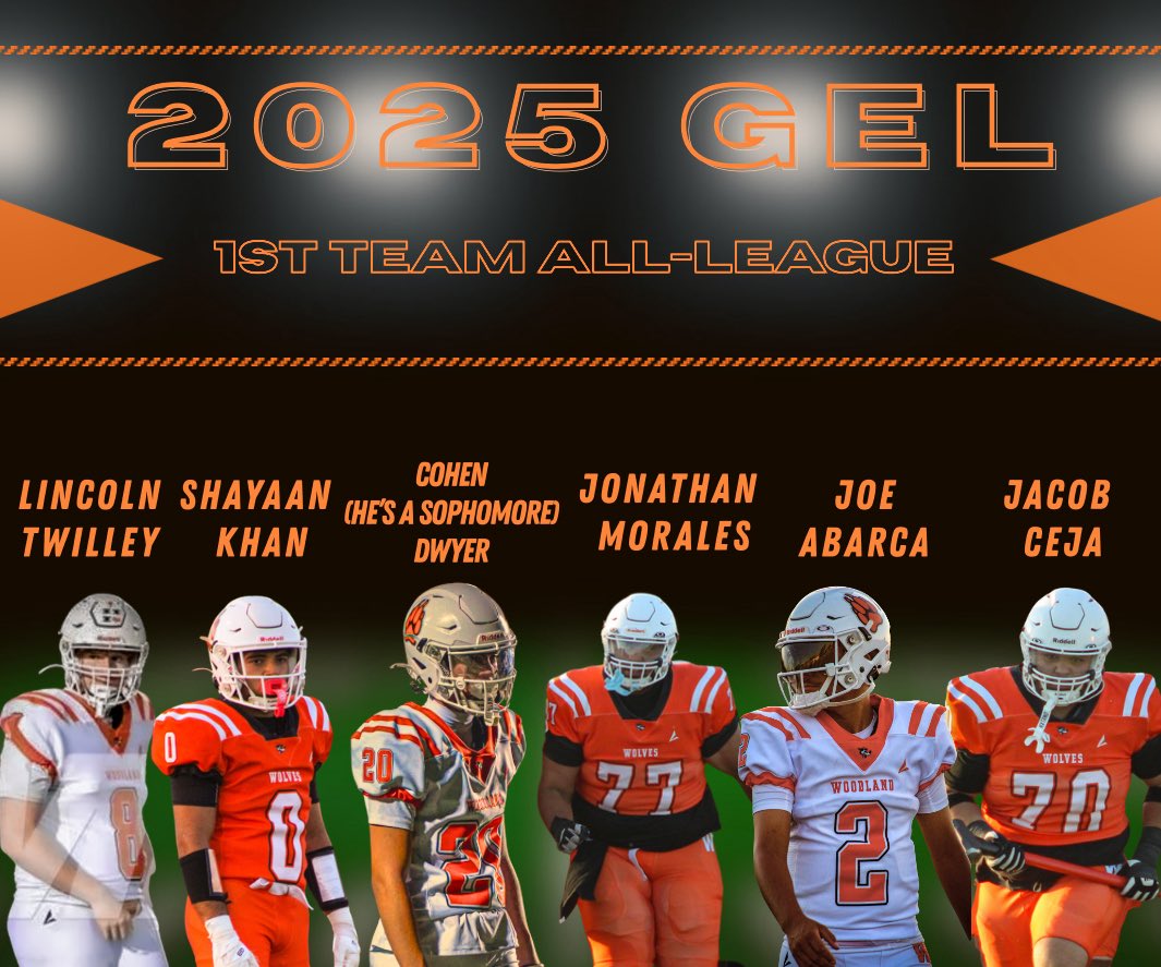 Pleased to announce our First team all league guys
A big Congratulations to you six! 
2025 Golden Empire League 1st Team All-League 

Lincoln twilley
<a href="/Shayaan77/">Shayaan khan</a> 
<a href="/Cohen_dwyer3/">Cohen Dwyer</a> 
<a href="/JonathanM_53/">Jonathan Morales</a> 
<a href="/joeabarca_/">joe abarca</a> 
Jacob ceja