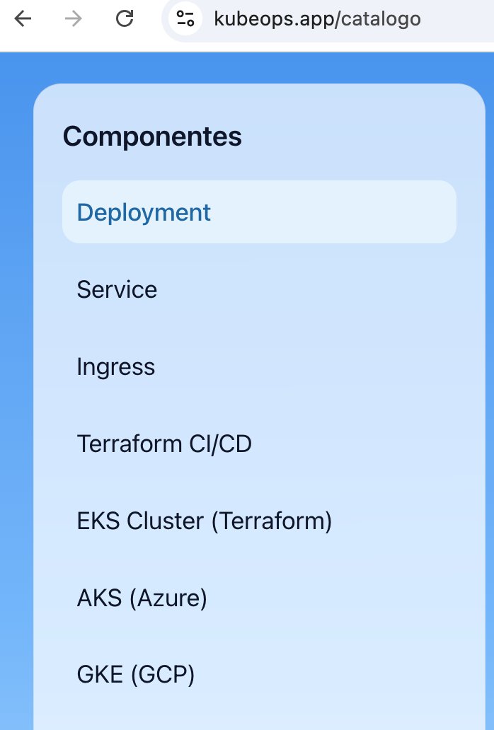 Kubeops_dev's tweet image. Tip kubectl del día 💡 → pero también con YAML perfecto desde el principio.

¿Cuántas veces has copiado/pega un Deployment y luego lo has tenido que arreglar?

Con kubeops.app/catalogo generas YAML válido en segundos:

- Elige Deployment
- Nombre, imagen, puerto, réplicas...…