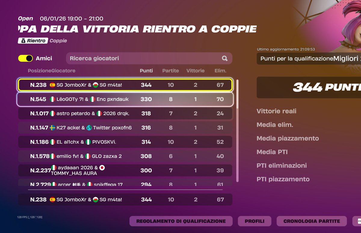 Unlucky. w/@JomboXr  I <a href="/TeamSgaru/">Team SGARU Esports</a>