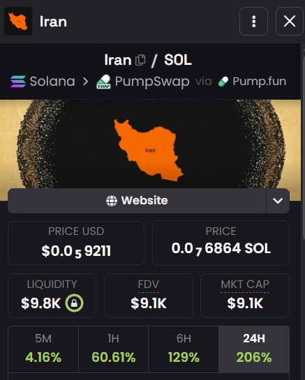 Thr regime is losing control

413ELG42ffT5vqXPS8jYu6eLhuqNgtjtc7JJTKiipump

$IRAN #MIGA #IranProtests #Iran