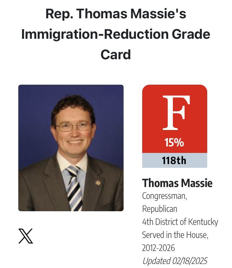 DavidCarlson's tweet image. I do not care if you are triple-A-rated conservative on every other issue.

If you have an F in immigration, you are failing the semester.