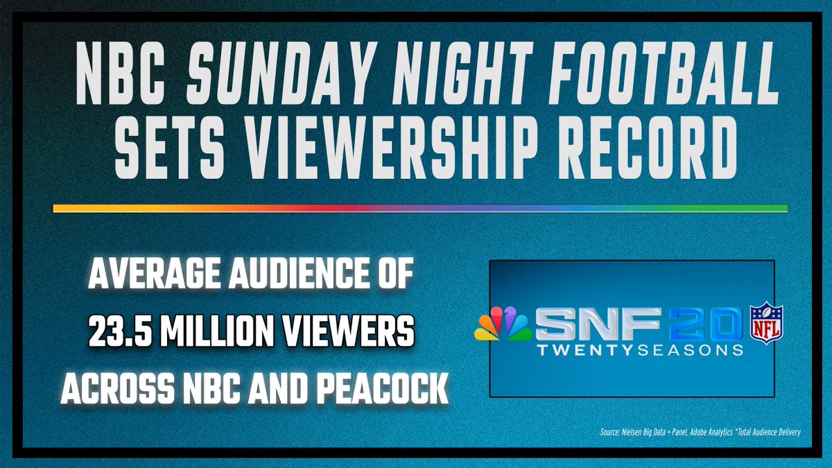 NBC Sports PR tweet media