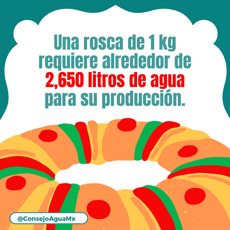 Cuidar el #Agua también es parte de nuestras tradiciones y responsabilidad💧