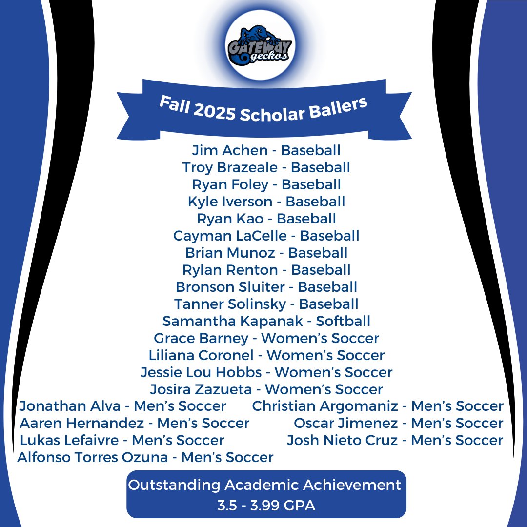 GateWay CC Athletics tweet media