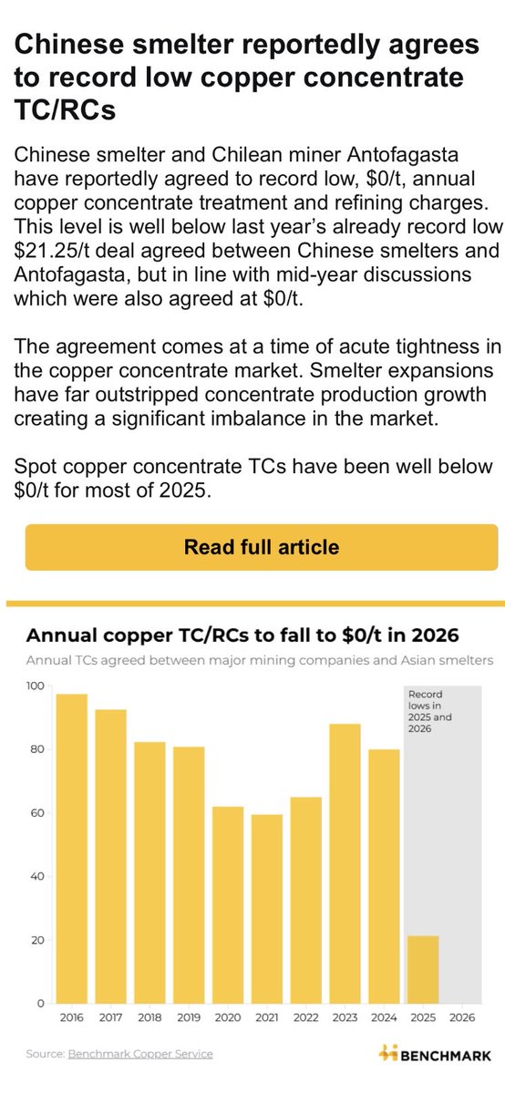 Aaron Colleran tweet media