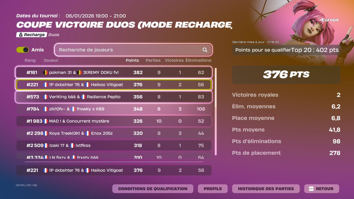 KowerrFn's tweet image. NT/ @dabioath @HaikooCDF @Haikoo_officiel