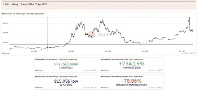 Buddy | Lobby VC tweet media
