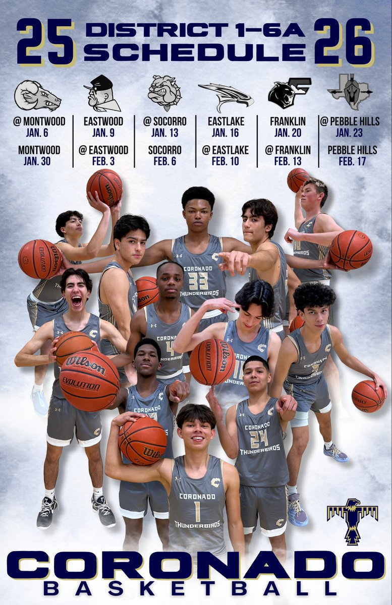 Coronado Basketball tweet media