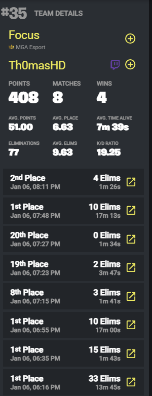 focus updates tweet media