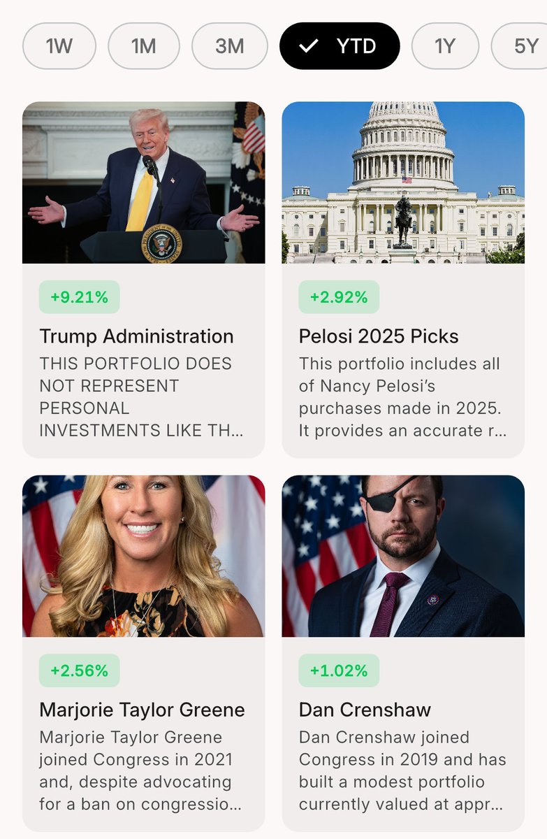 insiderwave_'s tweet image. It’s 6 days into 2026.

The Trump administration portfolio is already up nearly 10%

That’s $1.5B in profit in 6 days.

The second best portfolio is Pelosi 2025 picks which is stock purchases she made in 2025.

For full list of portfolios download the InsiderWave app.