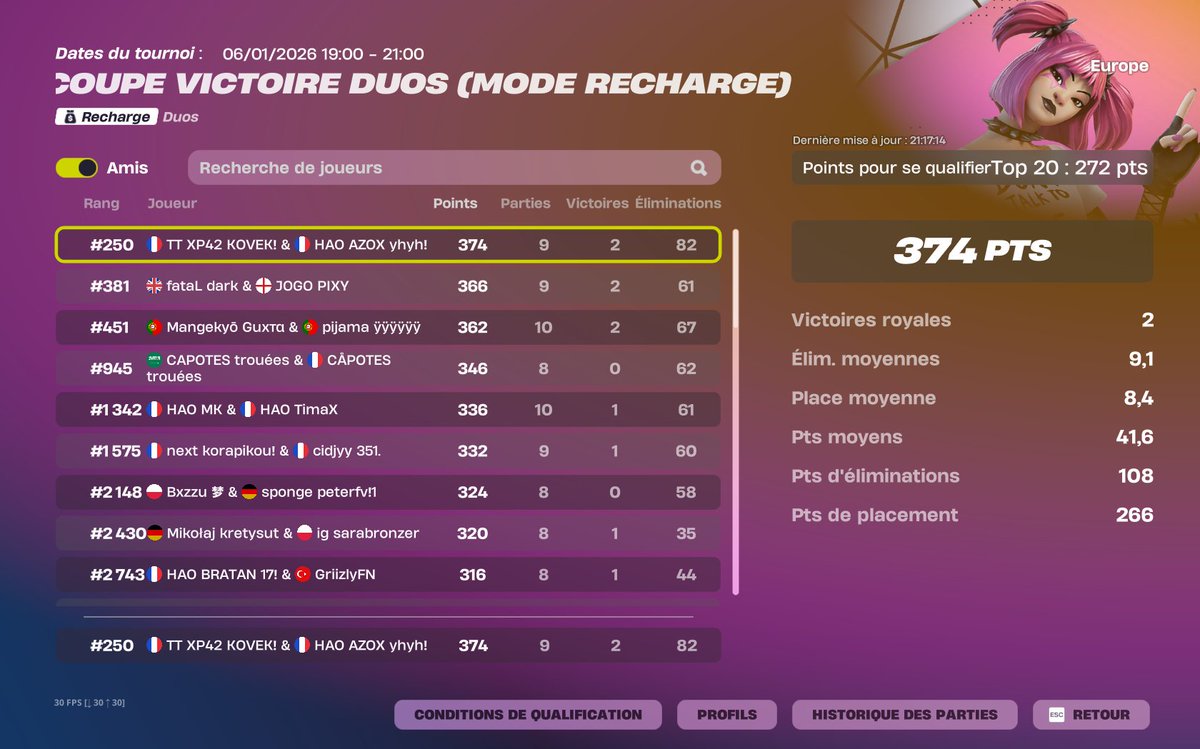 L'année 2026 commence bien w/<a href="/azoxa848/">HAO AZOX</a>