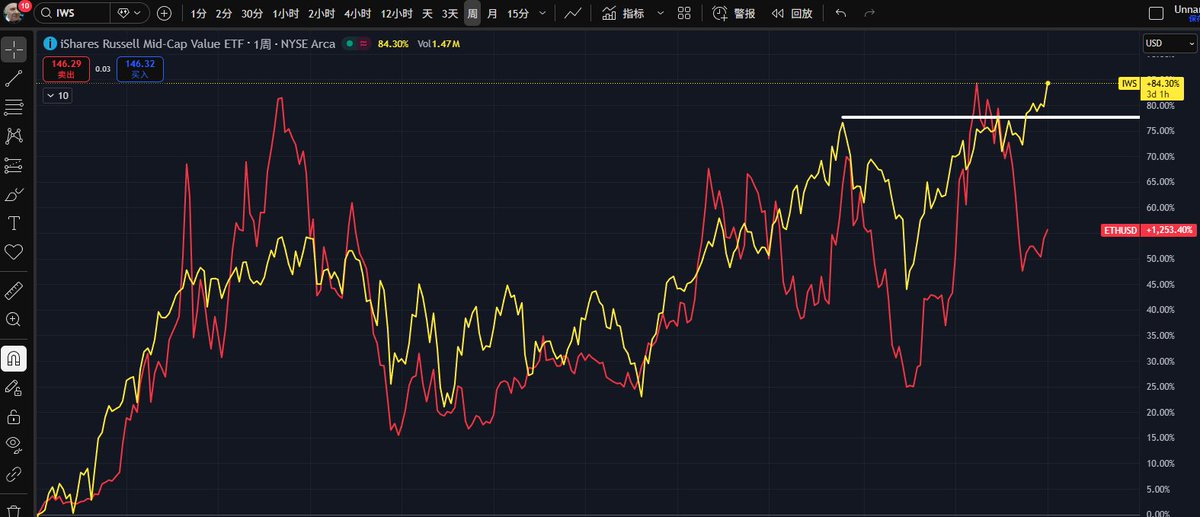 老李来了 tweet media