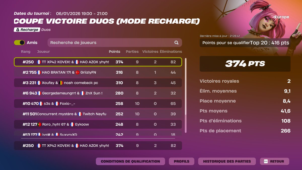 L'année 2026 commence bien New Duo w/<a href="/DetectKovek/">1st Kovek</a>