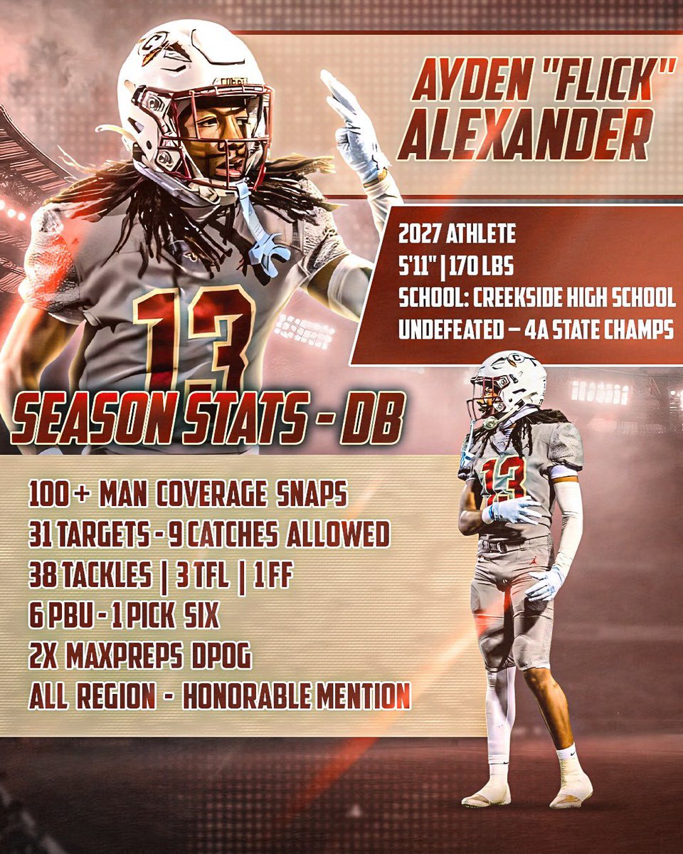 FlickAlexander1's tweet photo. Full szn highlights of my junior year and 1st year at db. #tripepride 

press ▶️
https://t.co/3rFiLsqAwA https://t.co/S8Zu45O9la