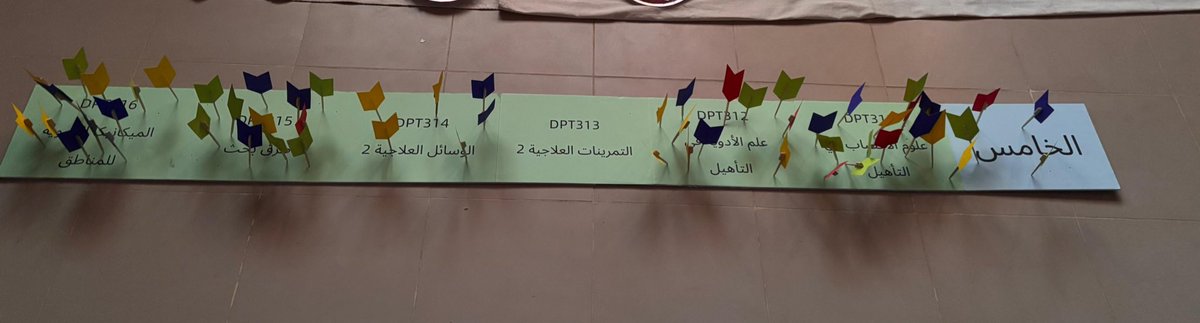 إِيلاف tweet media