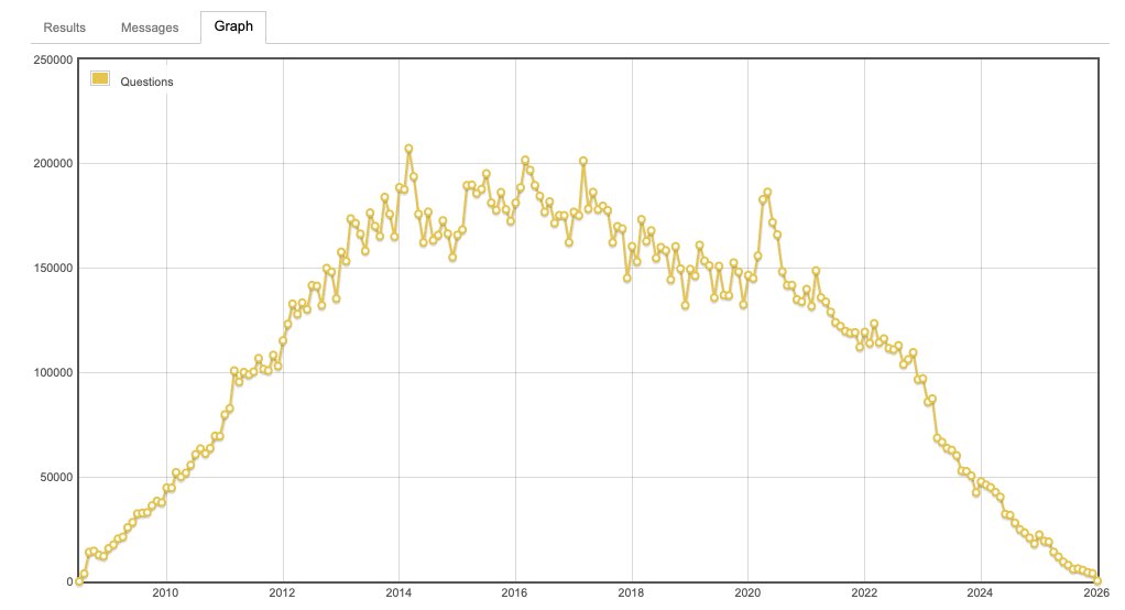 jeevan wijerathna tweet media