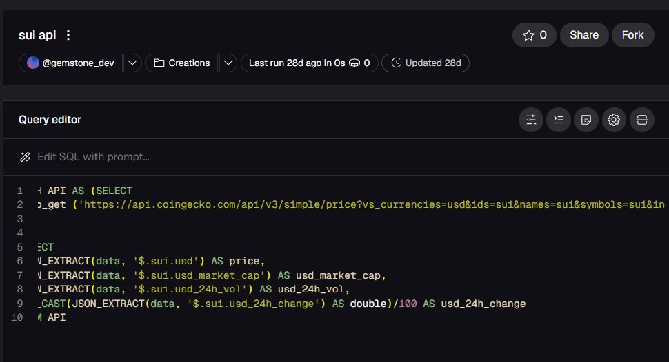 Gem_bubble_dev's tweet image. IF ALL YOU SEE IS PRICE, YOU’RE BLIND.

For this query, I wasn’t interested in price alone.
Because price without context doesn’t explain anything.
So I asked a better question:
“What does the full market picture look like right now?”
Not just price.
But what supports it.

I…
