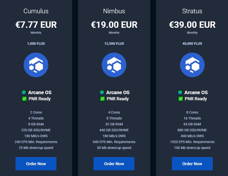 Host My Node | hostmynode.net tweet media