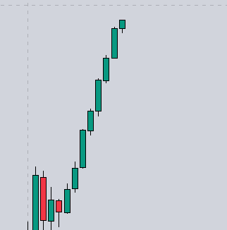 TheTradingChamp tweet media