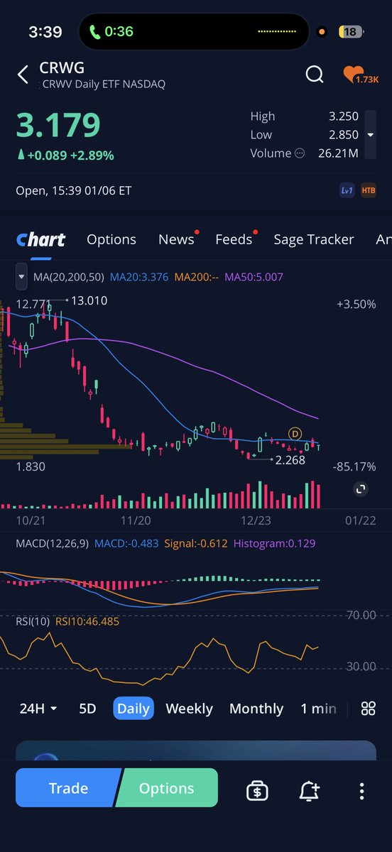 Trading Outpost 📈 tweet media