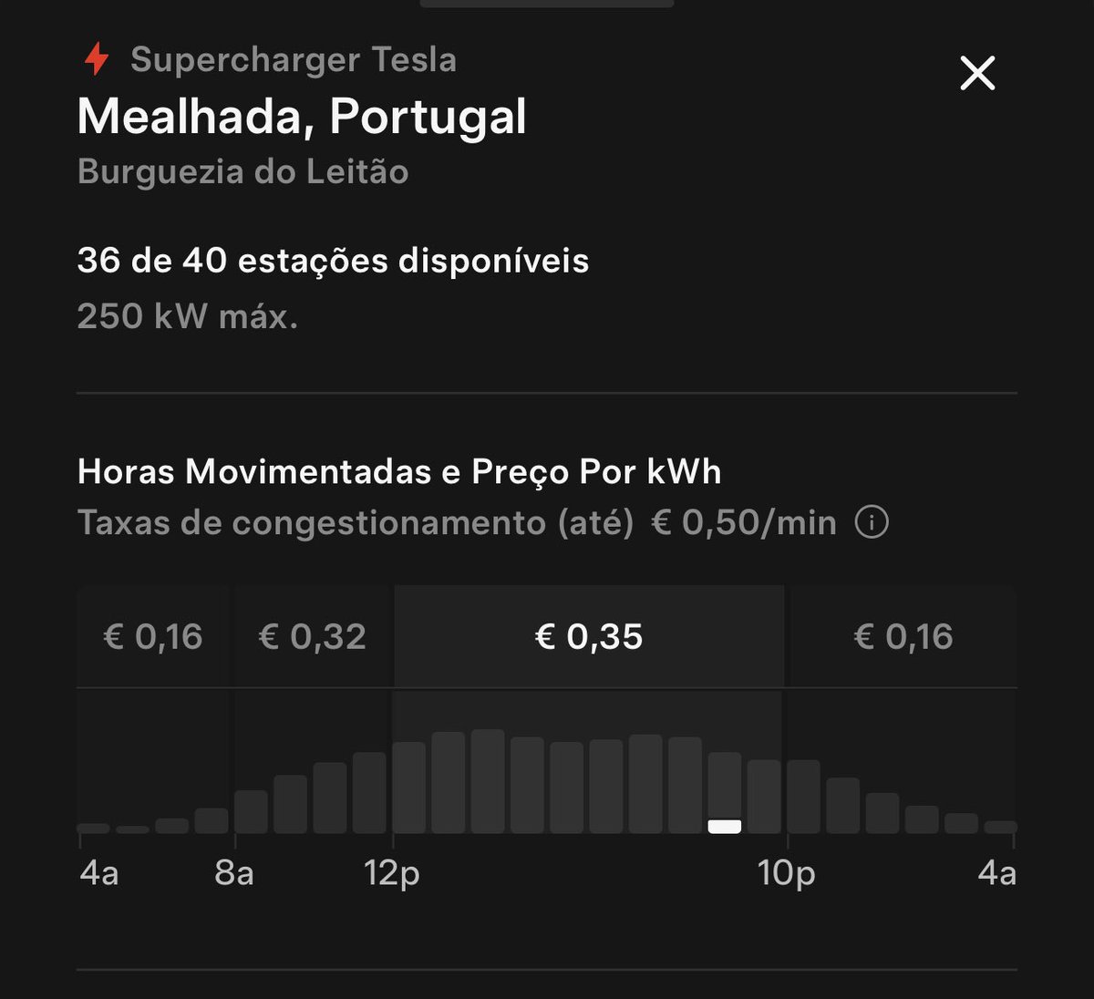 ℹ️ SuC da Mealhada volta a ter os 40 postos abertos. Todos são v4.
