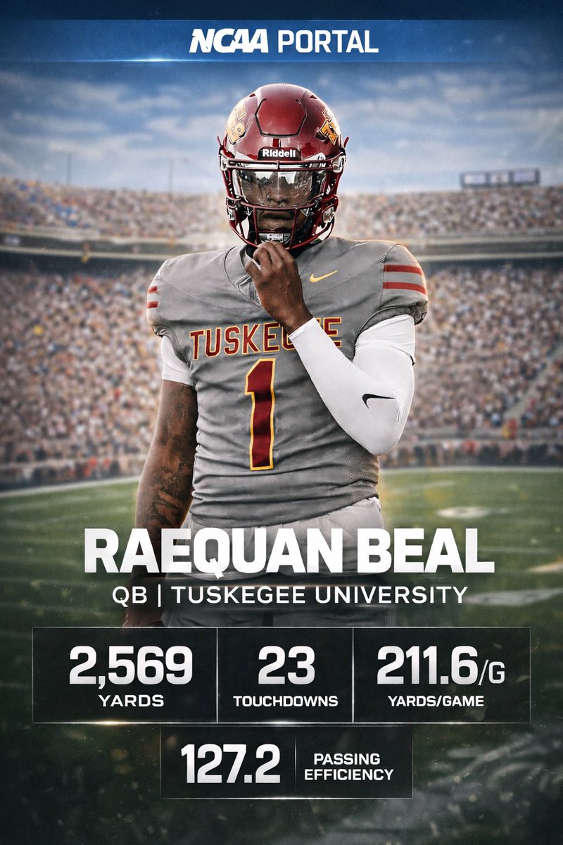 HBCUSports1's tweet image. Raequan Beal (QB) from Tuskegee enters the transfer portal as a graduate transfer