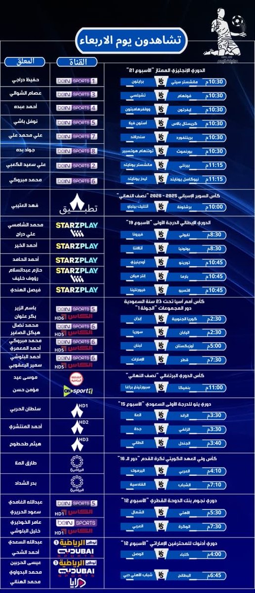 مباريات يوم الأربعاء 7 يناير