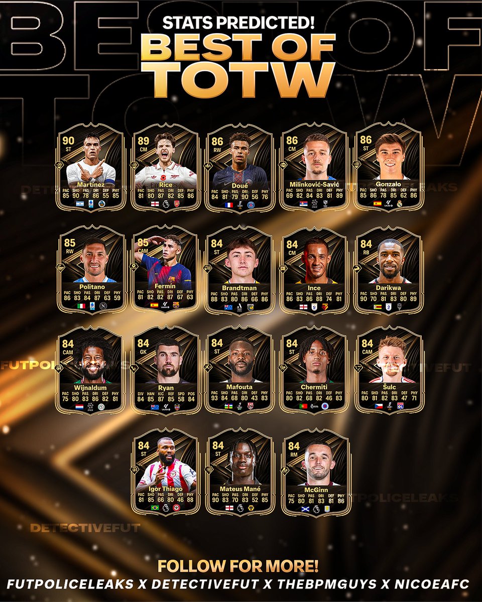 FUT POLICE LEAKS tweet media