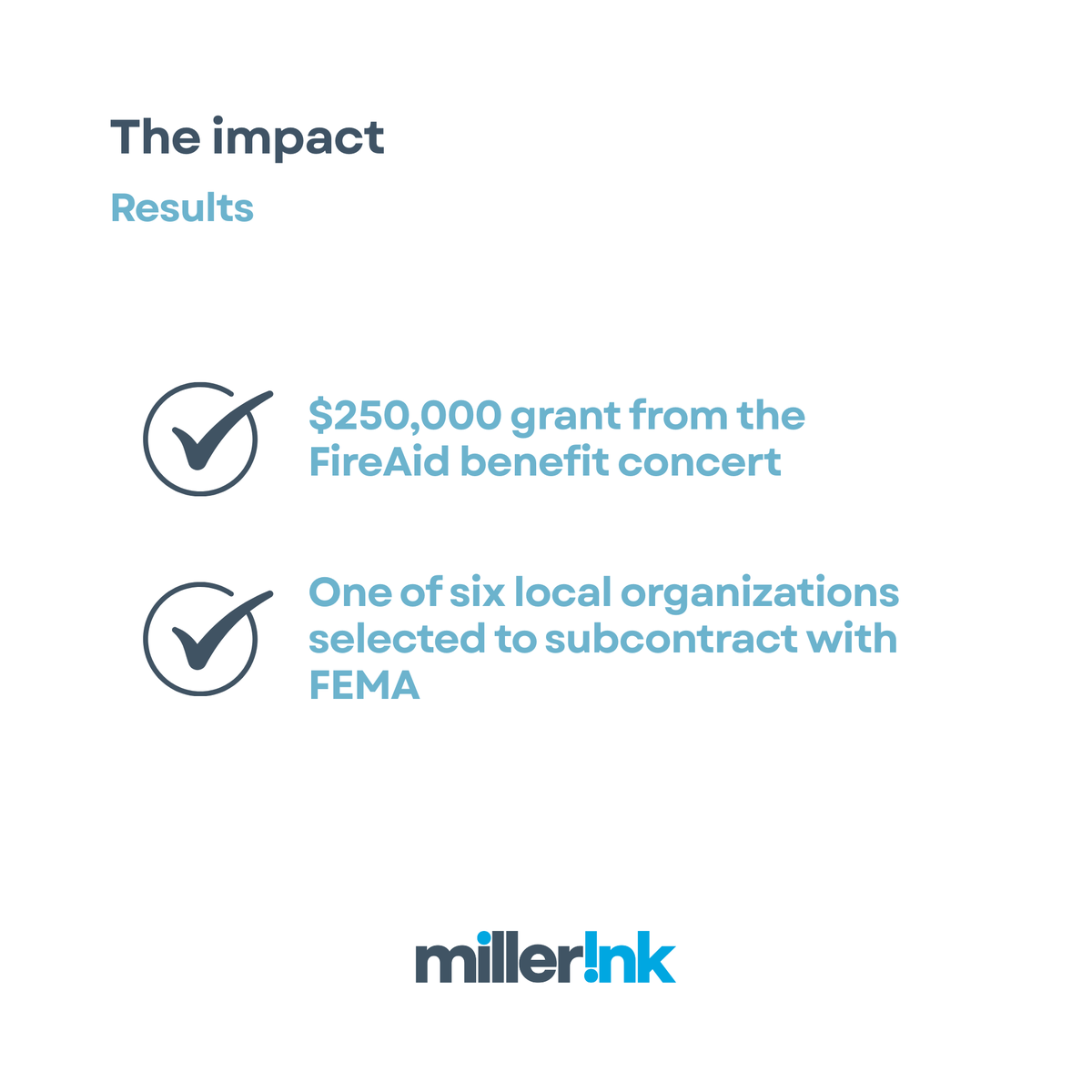 Miller Ink tweet media