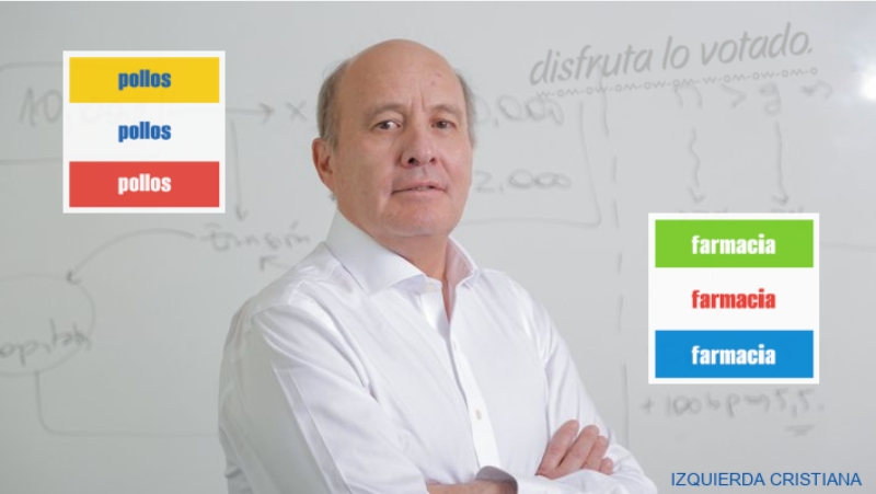 Izq_Cristiana's tweet photo. 🚩Jorge Quiroz el CONDENADO como AUTOR de Fraude al Fisco por el caso de colusiones ( Empresas Pollos y Farmacias)  será el nuevo Ministro de Hacienda.
Chipe Libre por 4 años para defraudar al pueblo legitimado por la elección pasada

# Manahi Pakarati Laguna Verde Venezuela PAES https://t.co/ta4GdS27m5
