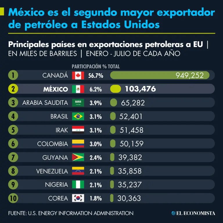 Edy Pintor tweet media