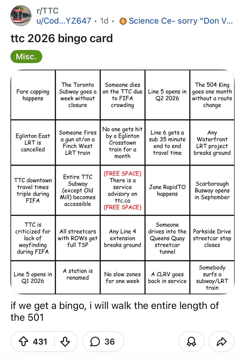 _ChanFace's tweet image. 2026 #TTC Bingo goes crazyyy