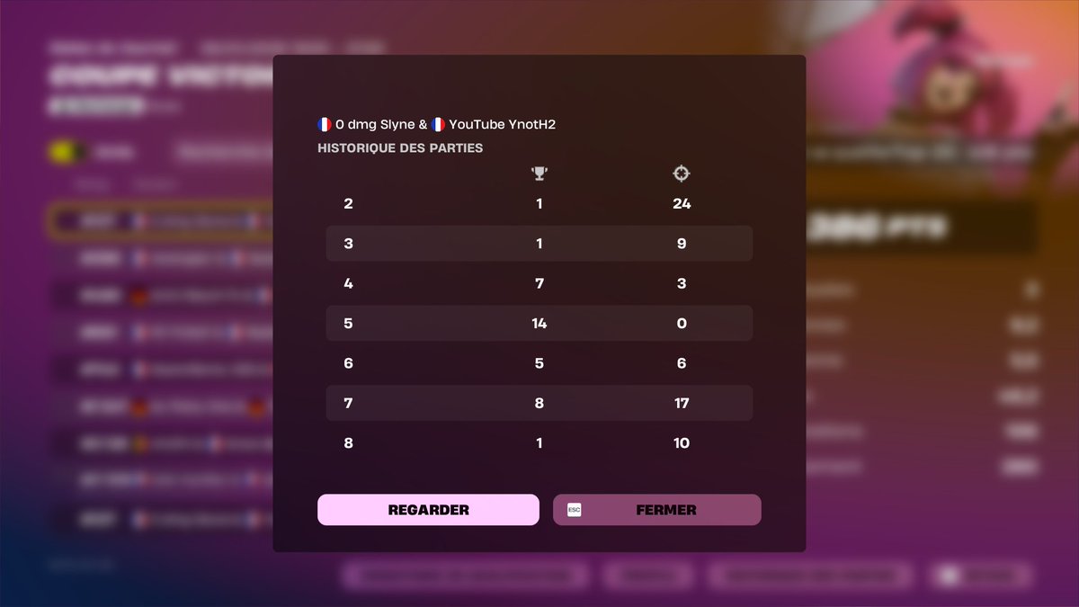 #127 Coupe Victoire Duos Recharge 🏆