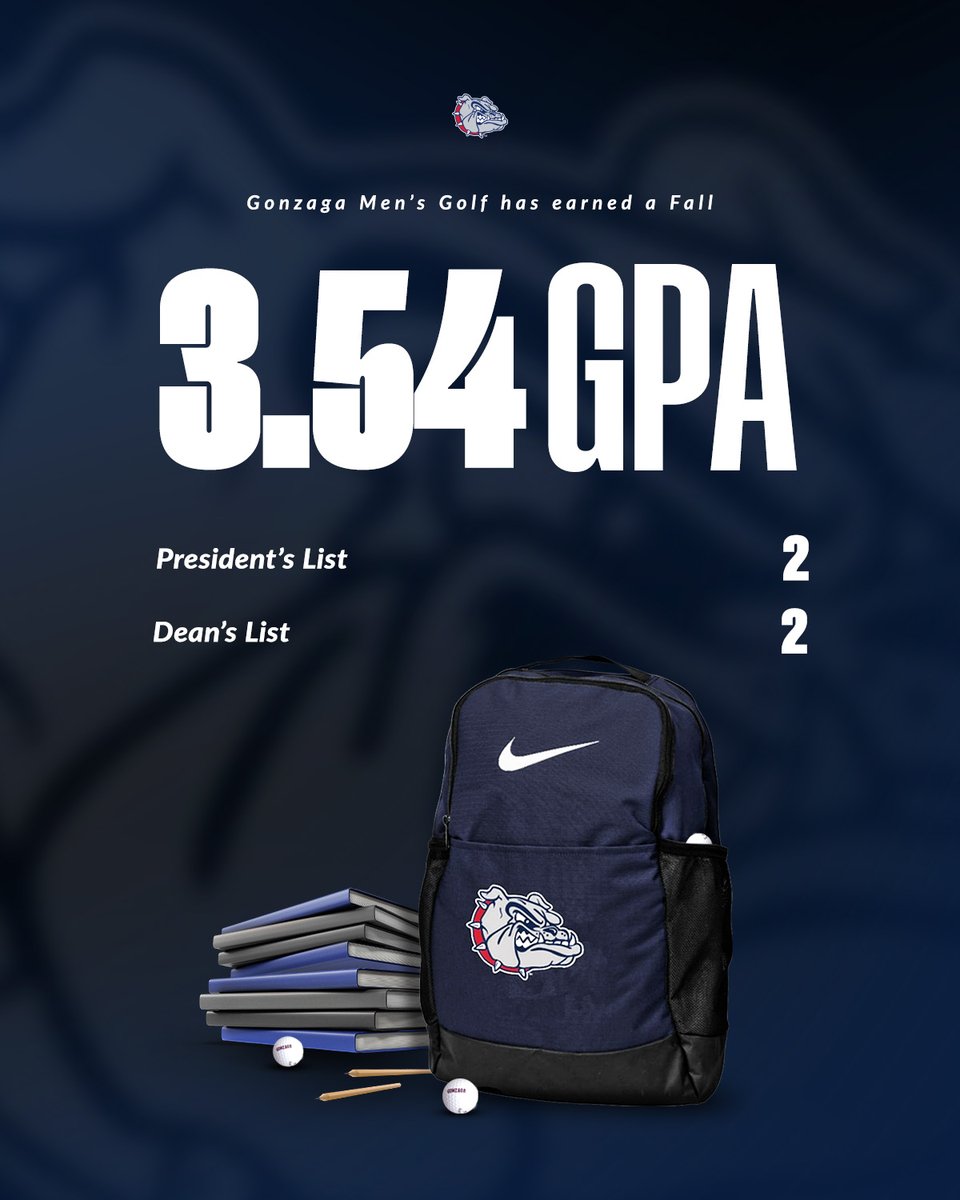 Gonzaga Men's Golf tweet media