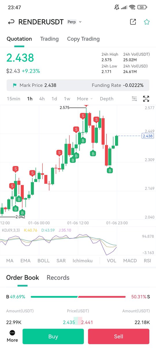 $Render in icinden geçtik 2.55 kapatırsa yarın 4 kişiye 50$ verelim.  #Darkex hesabınız yoksa eğer. 

Store'dan indirin referans kısmına WZQWVWZV yapıştırın. Buradaki UID'ler için farklı planım var. 

Hesabınız varsa bu postun altına cüzdan görseli #Darkex etiketi ile gönderin...