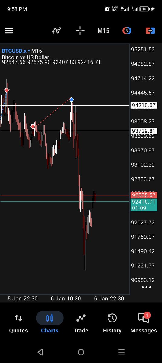 £buvv ♠️ tweet media