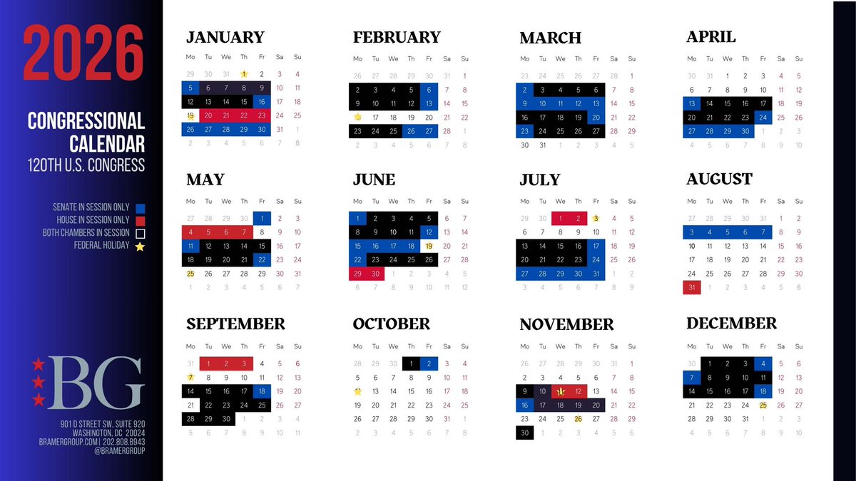 Congress is back and the Second Session of the 119th Congress convenes this week. The BG Congressional Calendar highlights session and recess schedules for both the Senate and House of Representatives. A must have for those tracking Capitol Hill and visiting Washington. 

We look