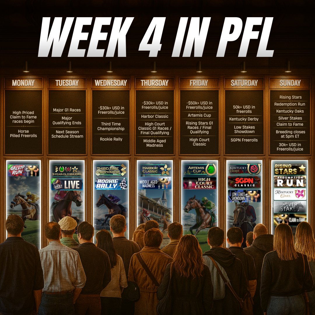 There's no other week anywhere on <a href="/solanamobile/">Seeker | Solana Mobile</a> or <a href="/solanagaming/">Solana Gaming</a> as big as the final week of a PFL season. Over $150k USD in freerolls this week. 

Get registered, get your slice of the pie. Make moves for next season so you can be involved in this action packed week!