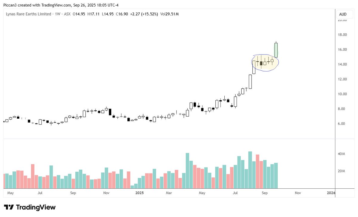 Piccan (@_Vlajournaliste) / Posts / X