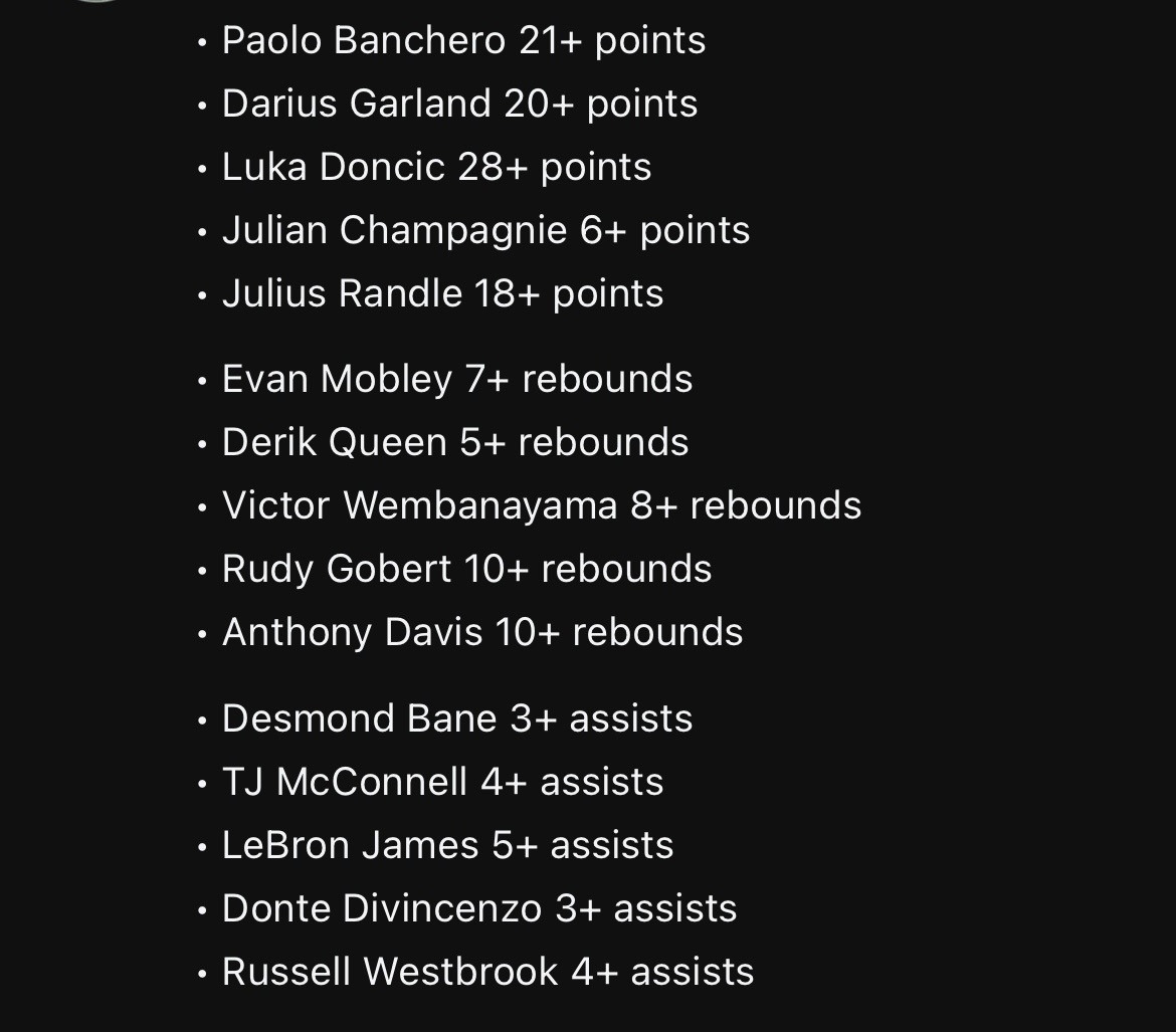 Sharpstacktips's tweet image. **NBA TUESDAY CHEAT SHEETS**🏀 

Got a 6-man and 4-man parlay hitting for $15K tonight. Tap the link on my bio, and I’ll share the picks 🔥 

#GamblingX | #PrizePicks | #Underdog | #CS2 | #Dota2 #LeagueOfLegends | #eSports #GamblingTwitter #TennisPicks #CFB #NFL #fanduelparlays