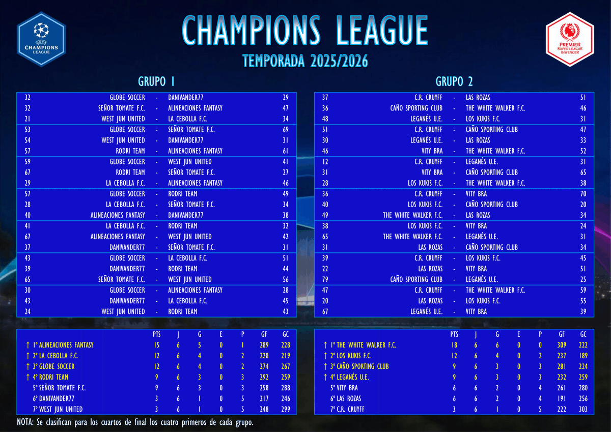 Premier Super League tweet media