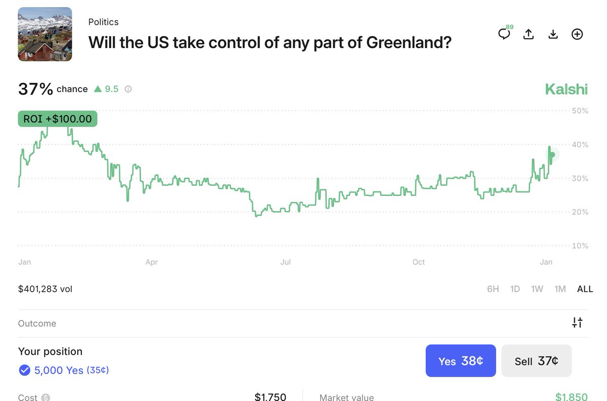 Gaeten Dugas tweet media