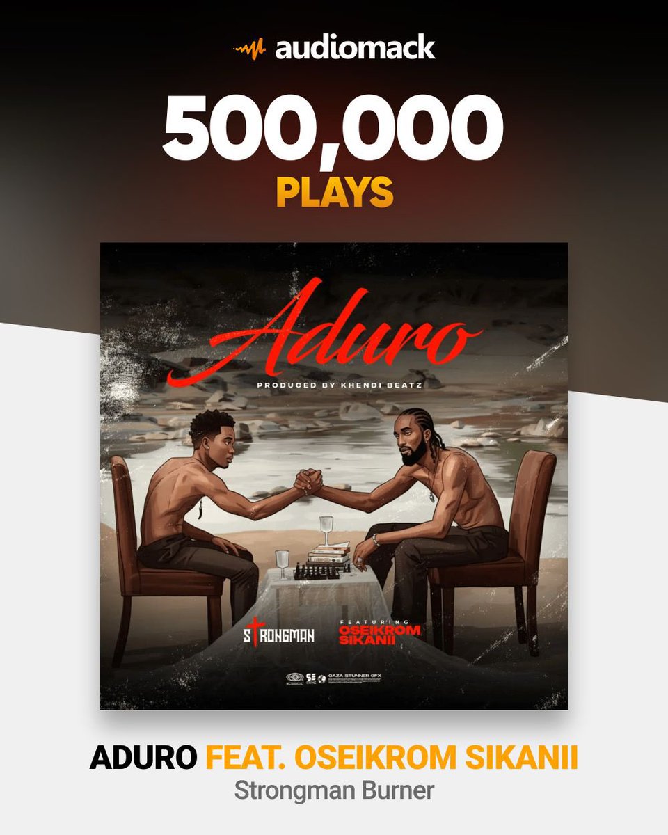 StrongmanBurner's tweet image. #Aduro video drops on Friday 
#IAmStrongman video drops soon 👊