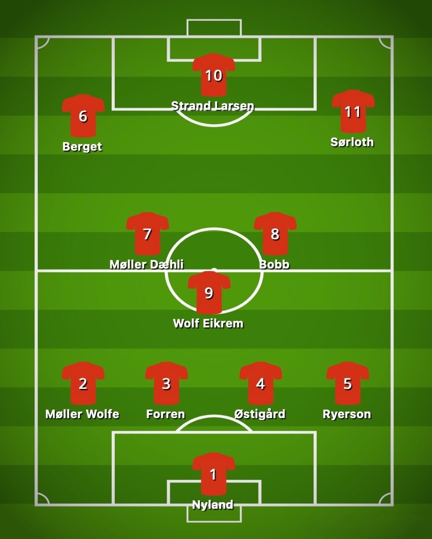 Fotballparodier tweet media