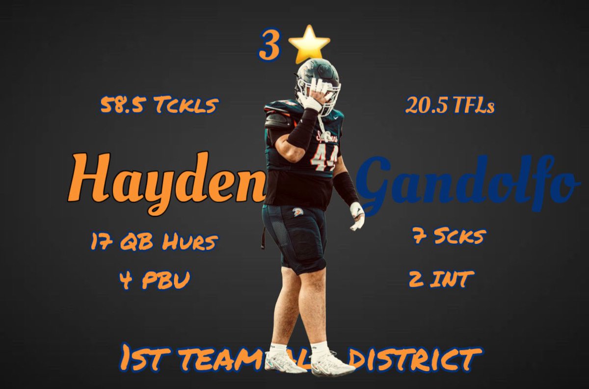 Big Time Productions tweet media