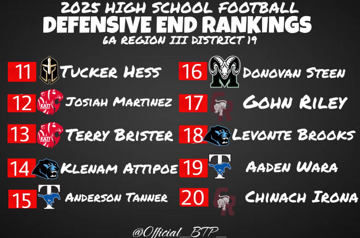 Big Time Productions tweet media