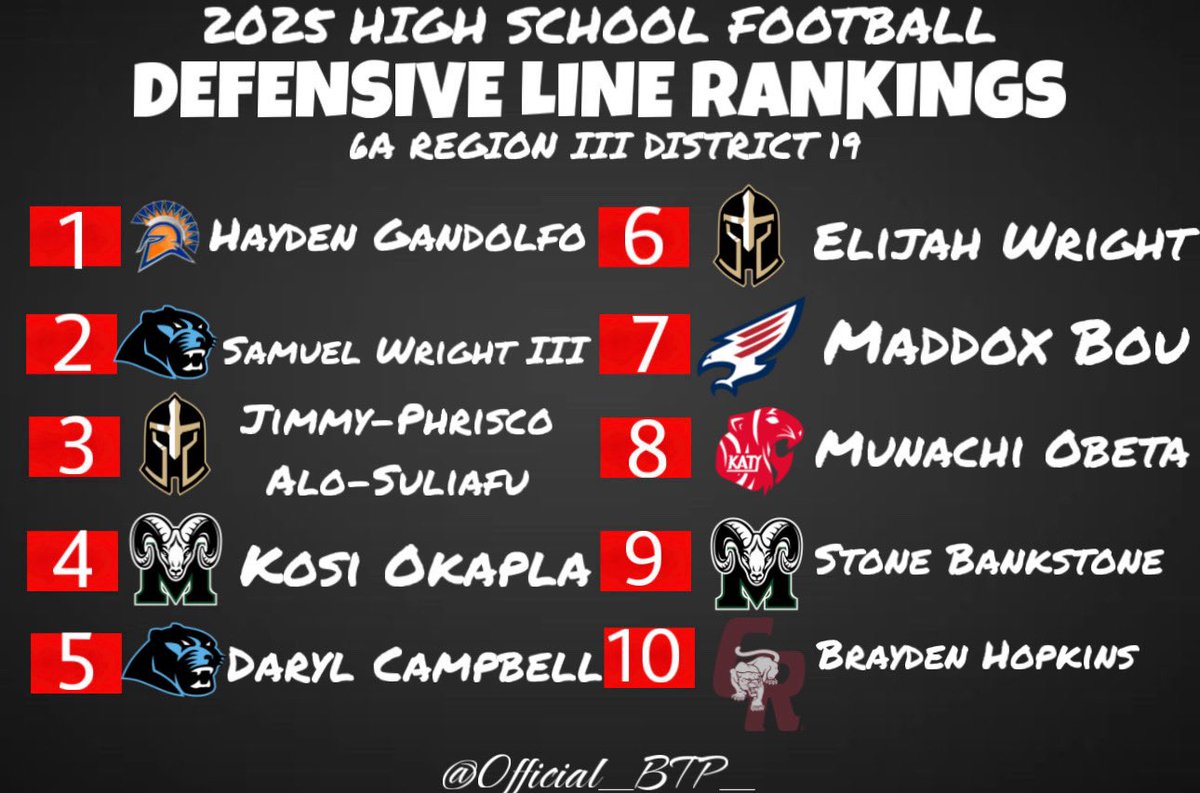 Big Time Productions tweet media