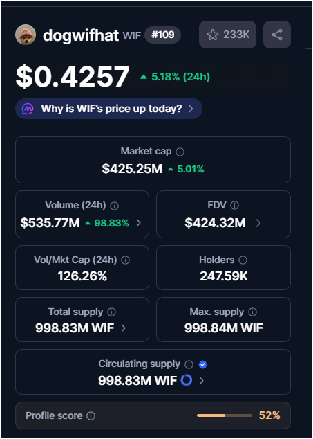 Keng Crypto (@keng_crypto) / Posts / X