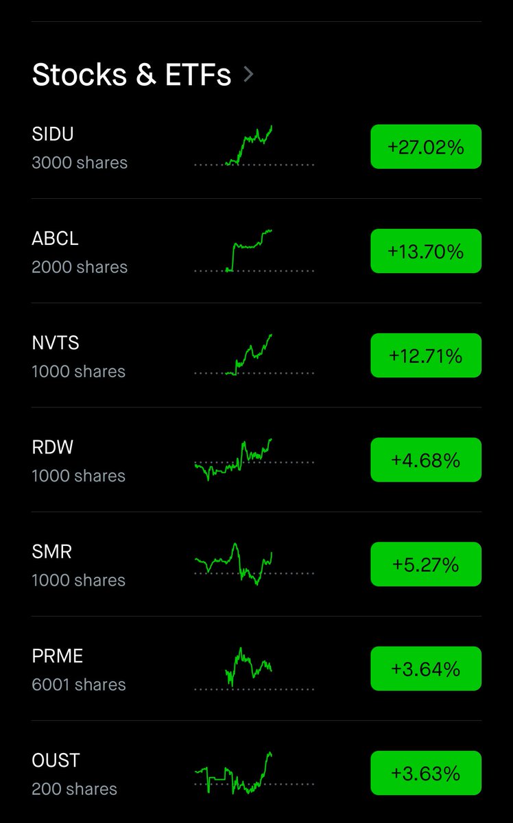 Your edge begins with Future Star Securities..dcx